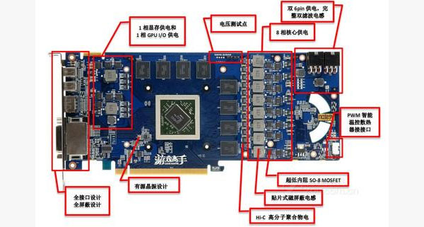 电脑win7系统显示器无法显示？ 